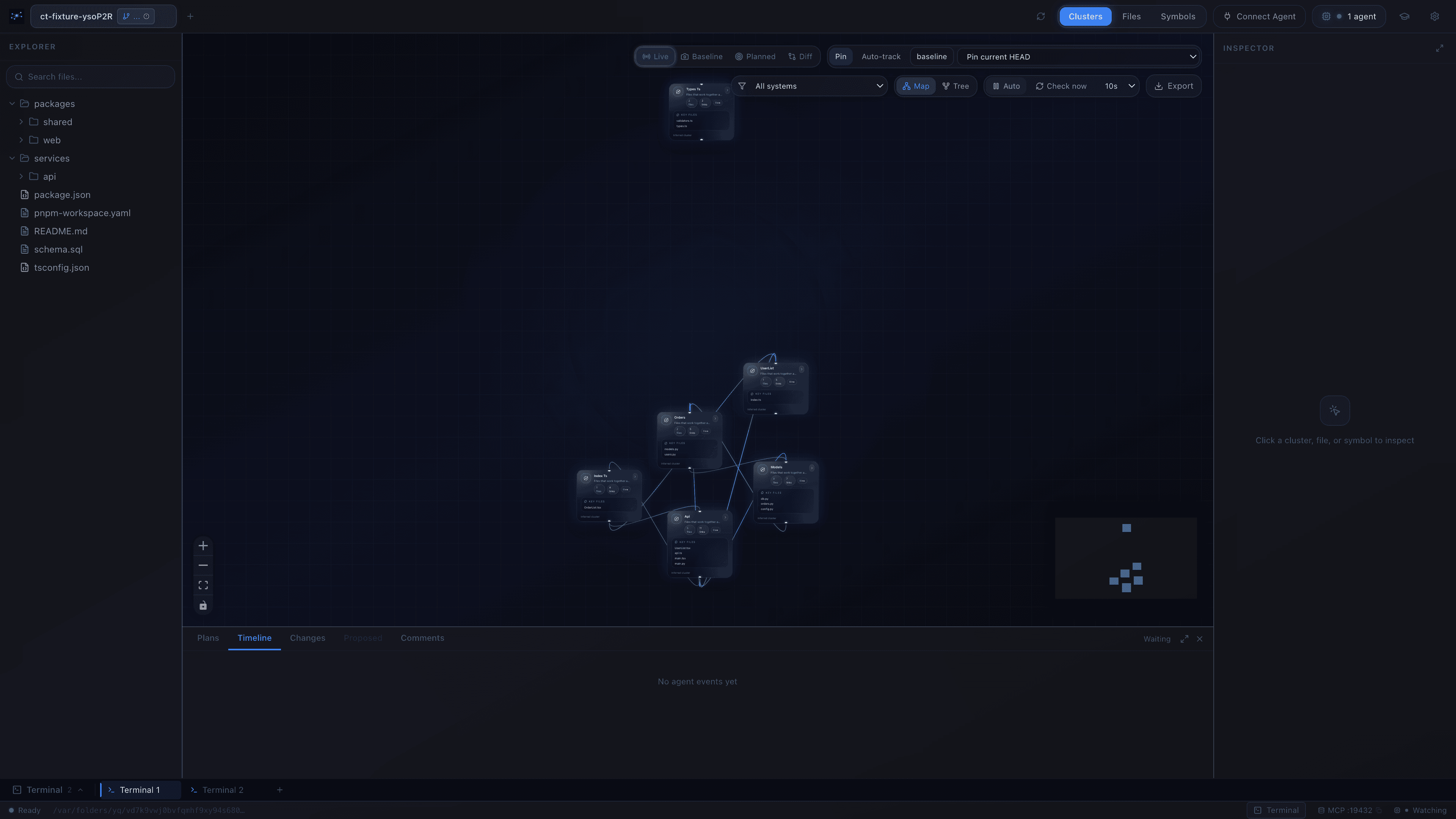 Timeline of MCP tool calls with attribution and timestamps