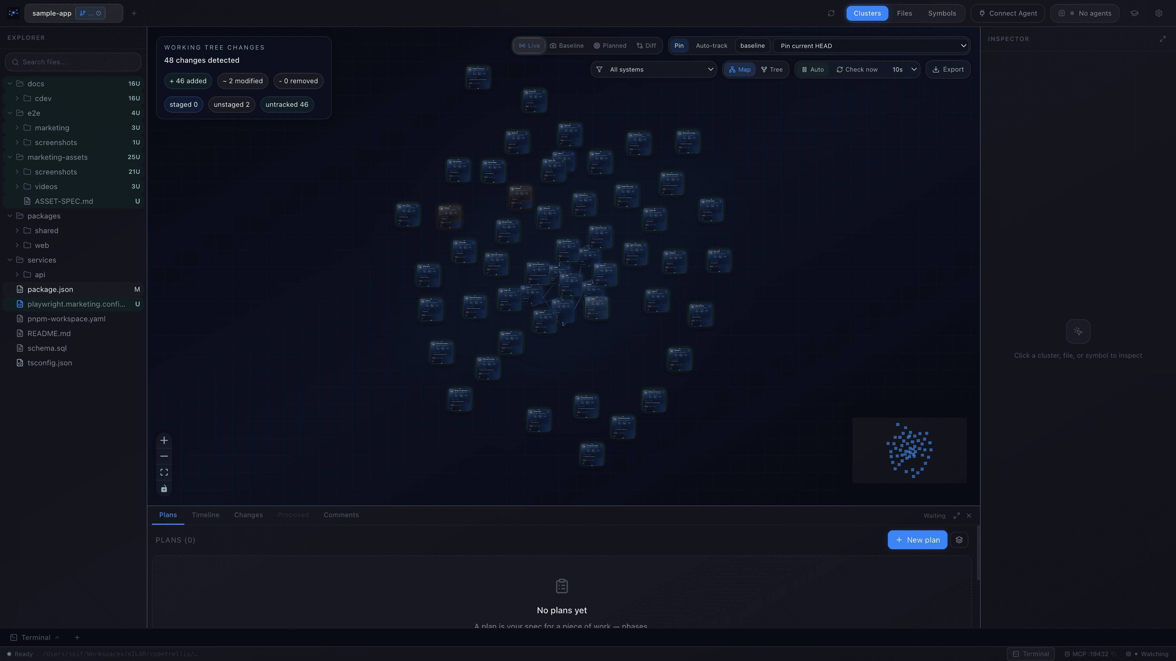 Cross-system dependency graph spanning TypeScript, Python and SQL