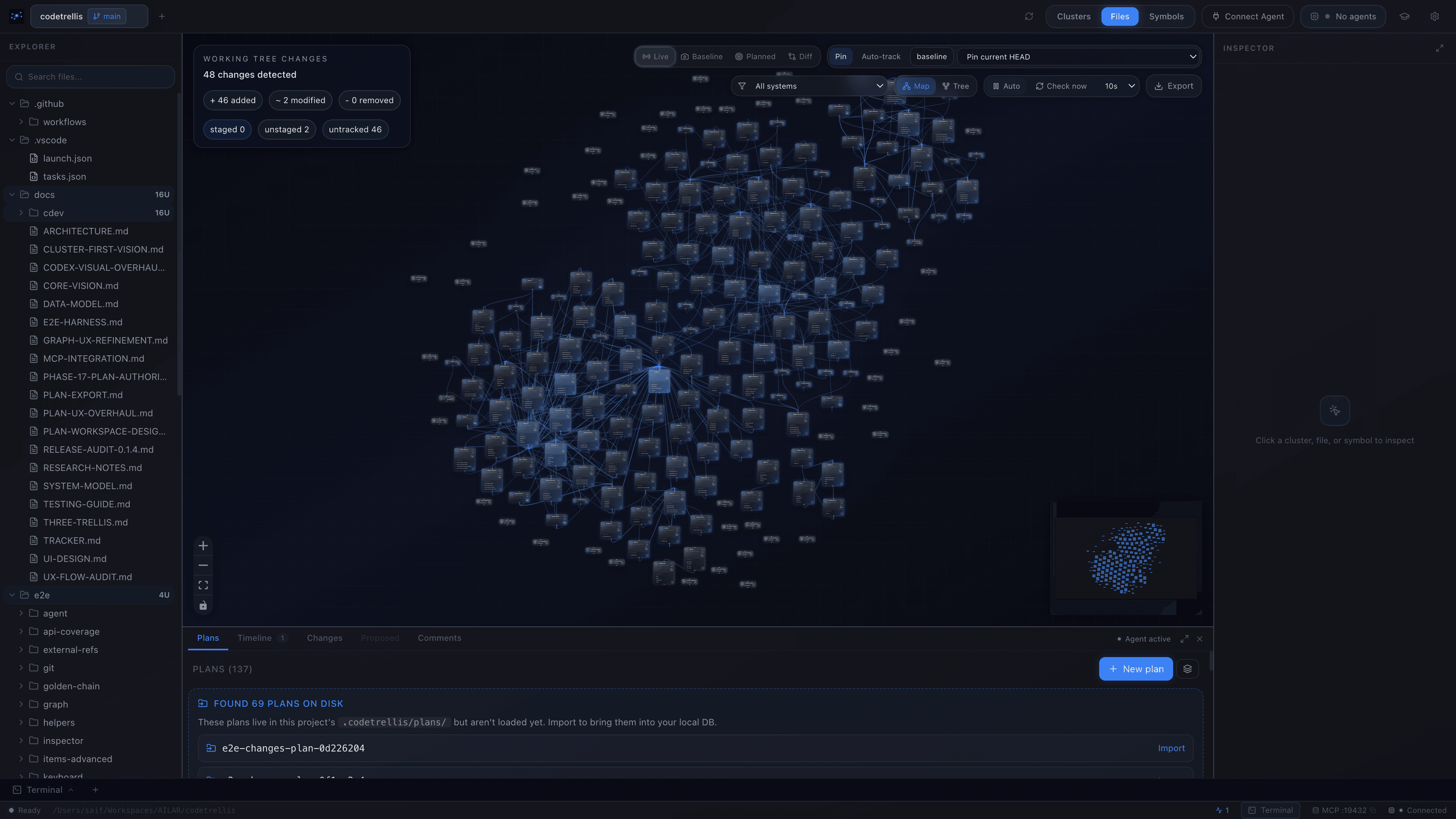 File-level dependency graph