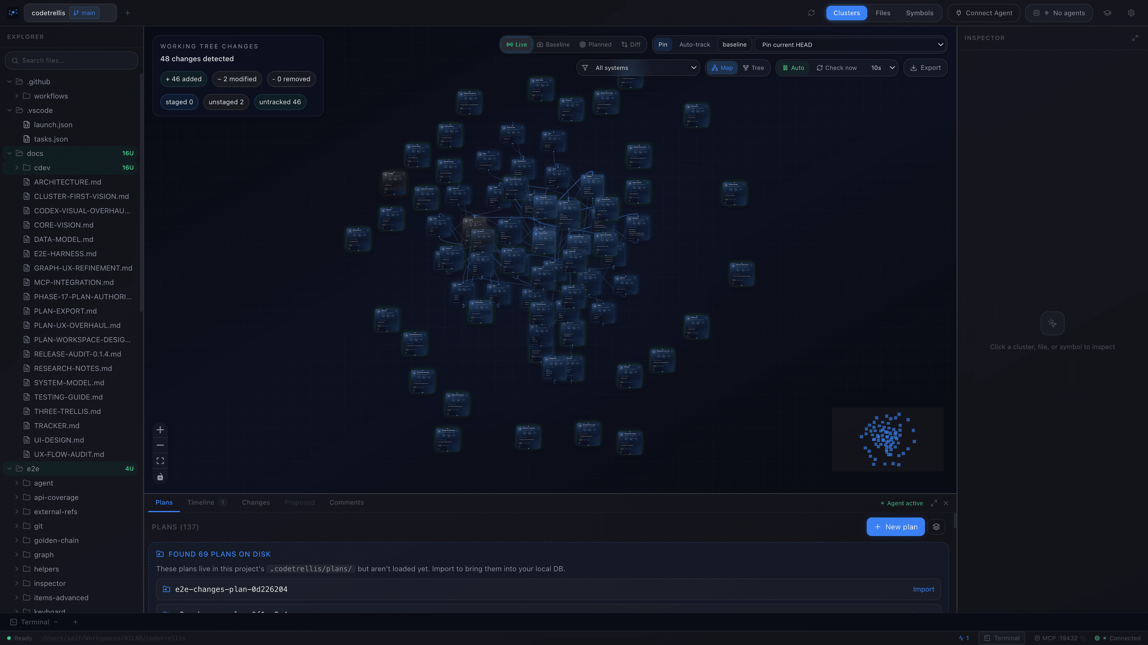 Multi-language dependency graph at package level